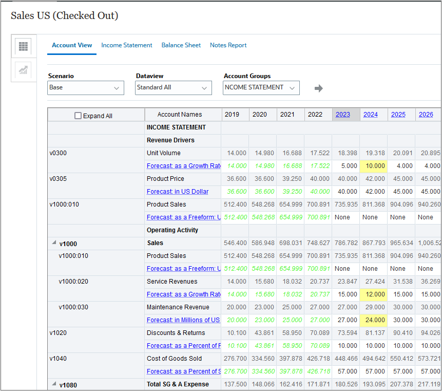 Modifying data